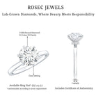 Rosec Jewels-2 Carat Lab Grown Diamond Solitaire Engagement Ring with Hidden Halo