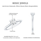 Rosec Jewels-1 CT Lab Grown Diamond Solitaire Engagement Ring with IGI Certificate