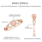 Rosec Jewels-1 Carat Lab Grown Pink and White Diamond Classic Engagement Ring
