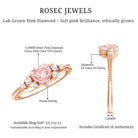 Rosec Jewels-1 CT Lab Grown Pink and White Diamond Heart Engagement Ring