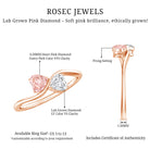 Rosec Jewels-Lab Grown Pink and White Diamond Double Heart Promise Ring