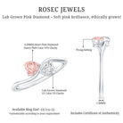 Rosec Jewels-Lab Grown Pink and White Diamond Double Heart Promise Ring