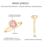 1 CT Lab Grown Pink Diamond Bezel Set Engagement Ring with IGI Certificate VVS - Rosec Jewels