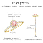 Rosec Jewels-Lab Grown Pink White Diamond Halo Engagement Ring with Certificate