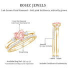 IGI Certified Lab Grown Pink Heart Engagement Ring With Diamond Wedding Band Fancy Pink - VS1 - Rosec Jewels