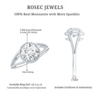 2 CT Round Cut Moissanite Solitaire Engagement Ring with Split Shank D-VS1 - Rosec Jewels