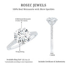 Certified Moissanite Round Cut Solitaire Ring with Side Stones D-VS1 - Rosec Jewels