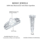 Bezel Set Moissanite Pear Engagement Ring with Filigree Details D-VS1 - Rosec Jewels