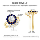 Certified 7 MM Lab Grown Diamond Engagement Ring with Enhancer Lab - ( EF-VS ) - Rosec Jewels
