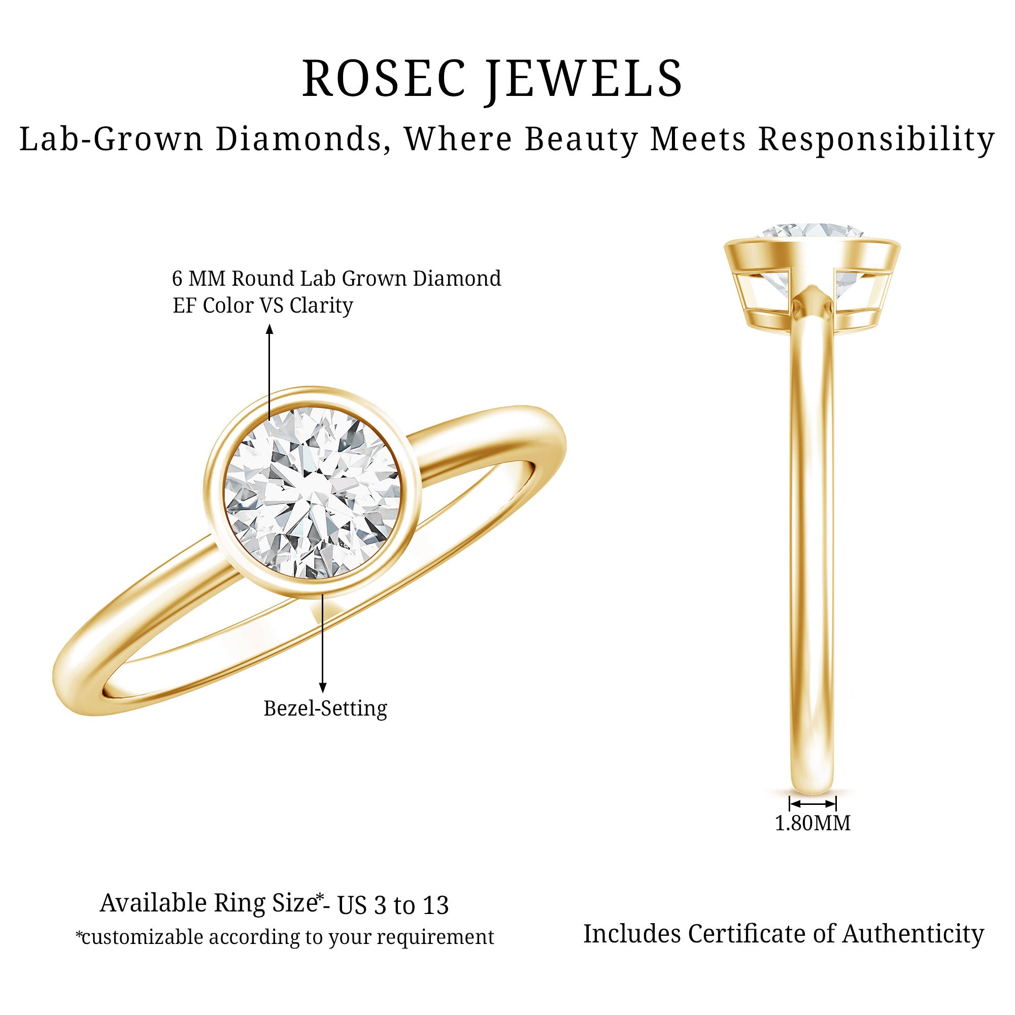 Rosec Jewels-IGI Certified 1 CT Lab Grown Diamond Ring in Bezel Setting
