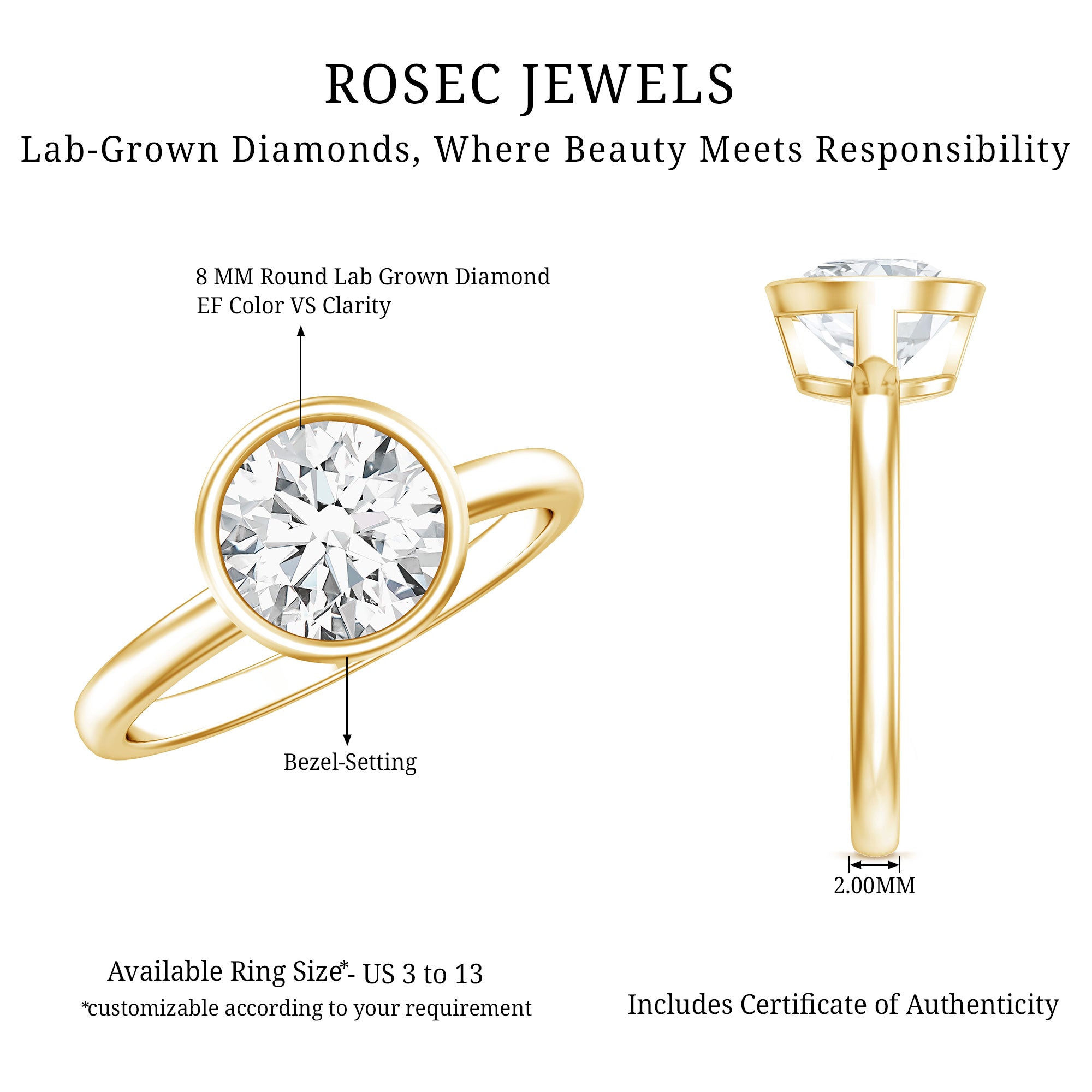 Rosec Jewels-2 CT IGI Certified Lab Grown Diamond Solitaire Engagement Ring