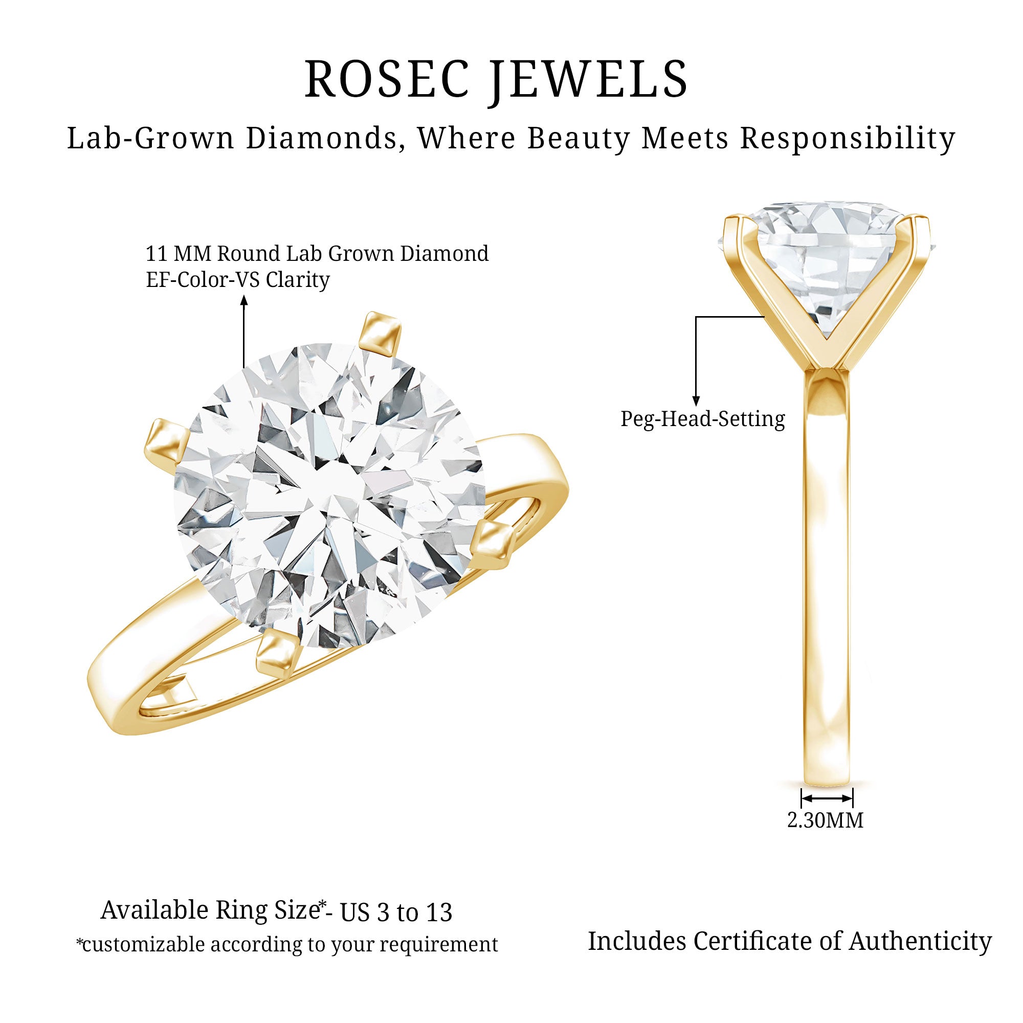 Rosec Jewels-IGI Certified 5 CT Lab Grown Diamond Big Engagement Ring