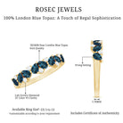 Rosec Jewels-Pear Shape London Blue Topaz Half Eternity Band with Lab Made Diamond