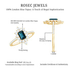 Rosec Jewels-4X6mm Emerald Cut London Blue Topaz Antique Looking Engagement Ring with Diamond Halo