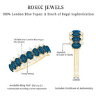 London Blue Topaz Half Eternity Band with Certificate AAA - Rosec Jewels