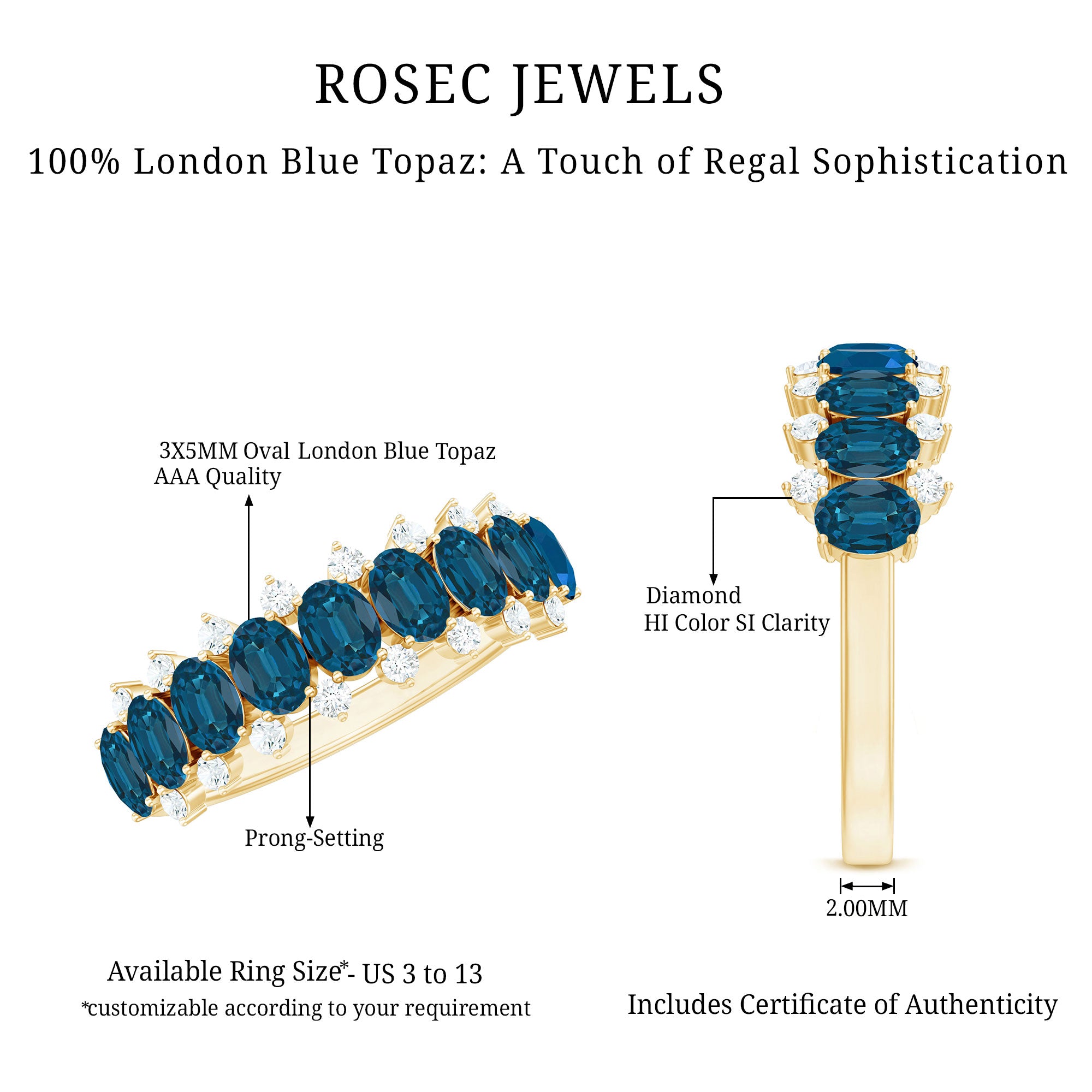 London Blue Topaz Half Eternity Band with Certificate AAA - Rosec Jewels