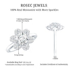 Certified Moissanite Flower Halo Engagement Ring for Women D-VS1 - Rosec Jewels