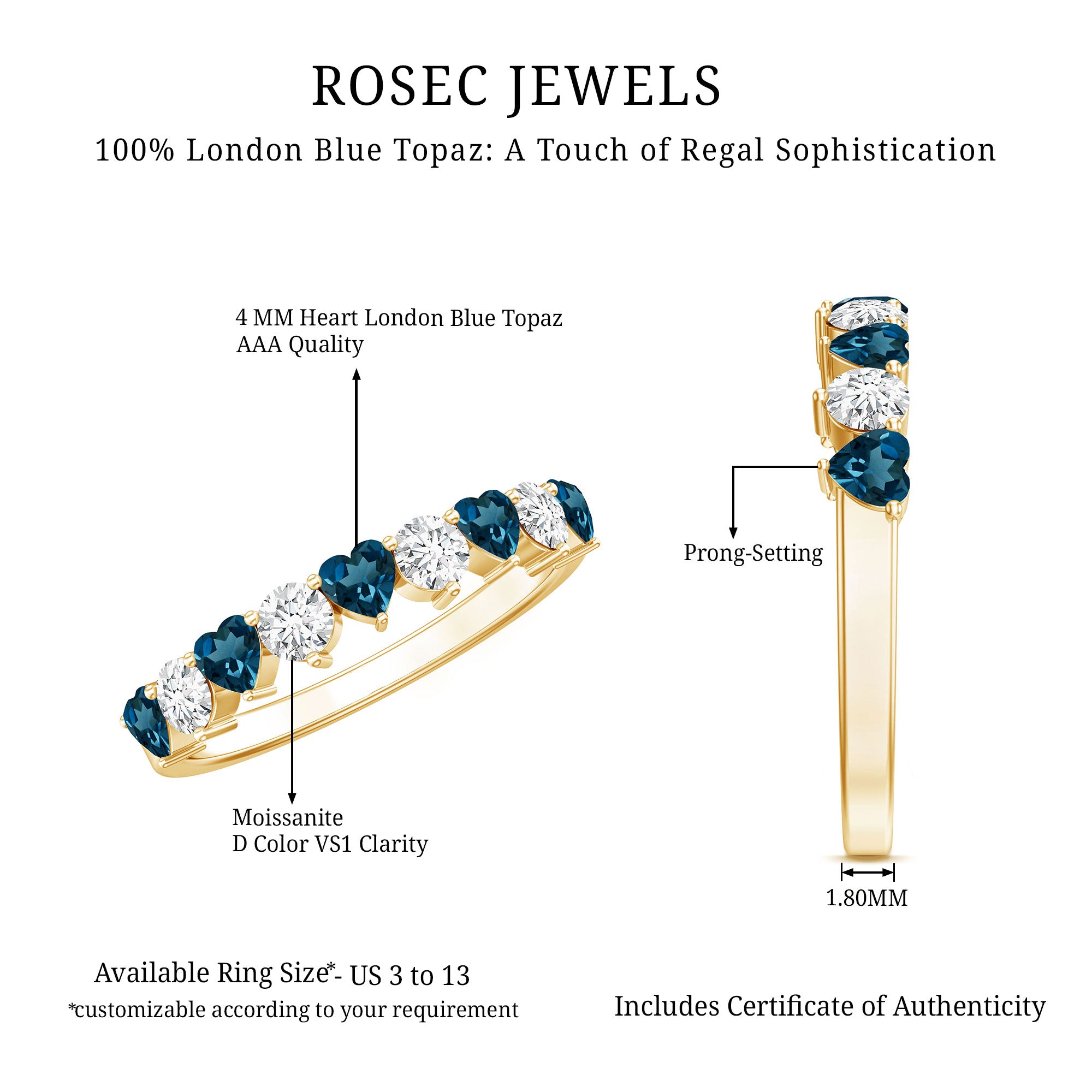 Rosec Jewels-London Blue Topaz and Moissanite Heart Eternity Band