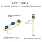 Pear Shape London Blue Topaz Eternity Band with Baguette Diamonds AAA - Rosec Jewels