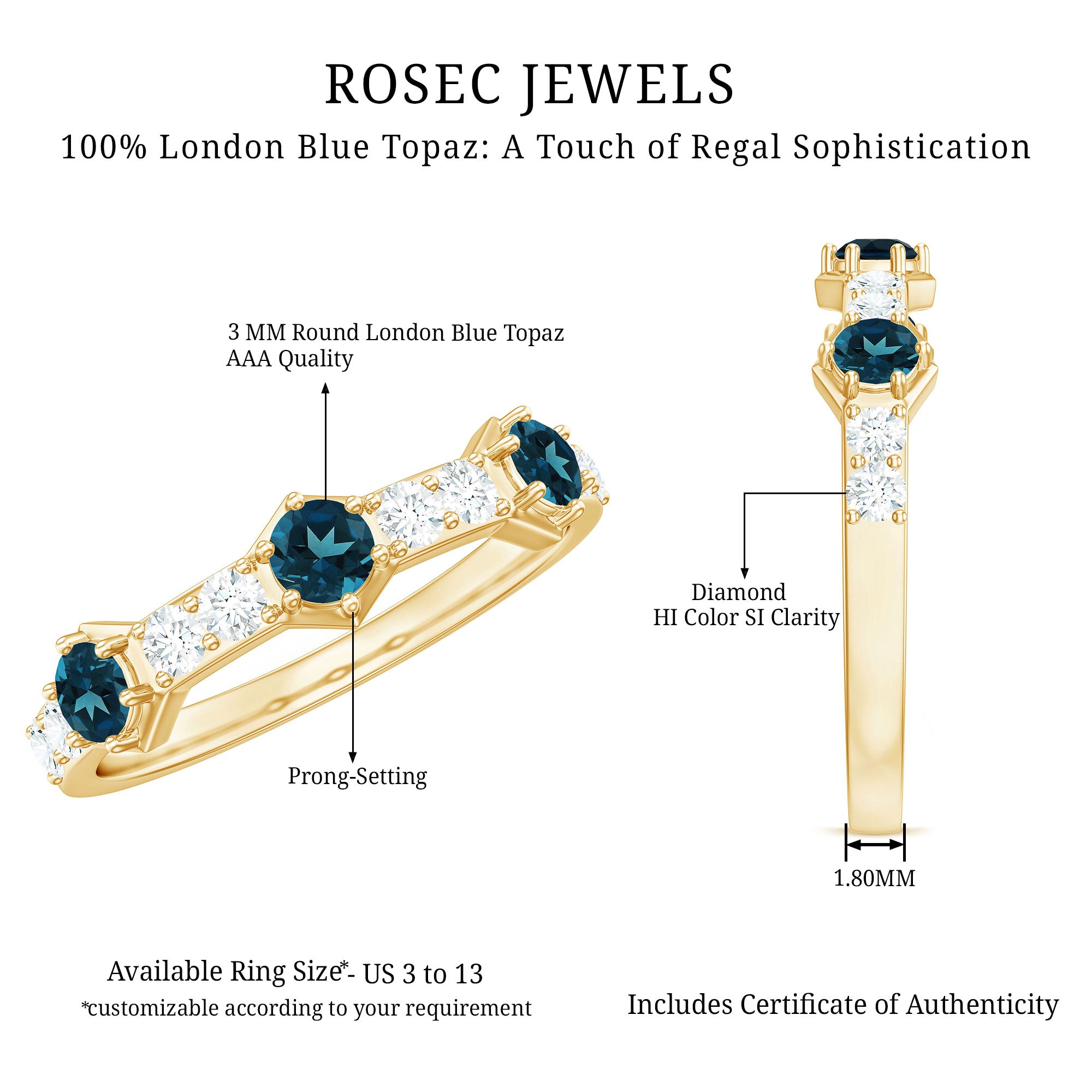 Certified London Blue Topaz Eternity Wedding Band with Diamond AAA - Rosec Jewels