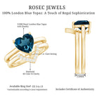 8mm London Blue Topaz Heart Ring Set with Diamond AAA - Rosec Jewels