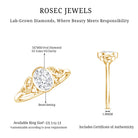 5X7 MM Oval Lab Grown Diamond Celtic Knot Engagement Ring Lab - ( EF-VS ) - Rosec Jewels