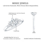 Certified 5 MM Lab Grown Diamond Princess Cut Engagement Ring Lab - ( EF-VS ) - Rosec Jewels