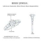 Rosec Jewels-Lab Grown 1.2 Carat Diamond Oval Engagement Ring With Side Stones