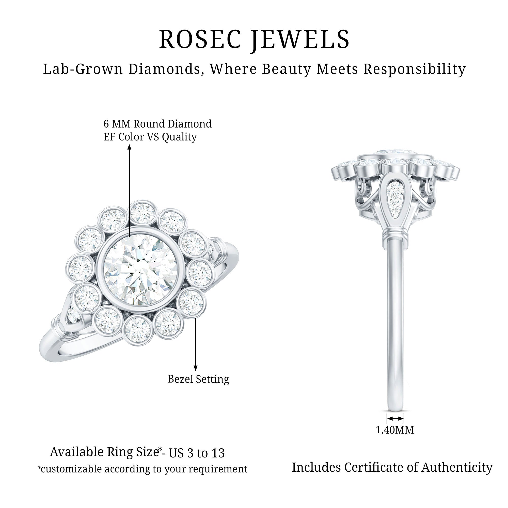 Rosec Jewels-Lab Created Diamond Flower Engagement Ring for Women