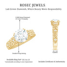 Rosec Jewels-Lab Grown Diamond Antique Looking Engagement Ring