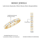 Rosec Jewels-Lab Created Diamond Full Eternity Band Ring for Women