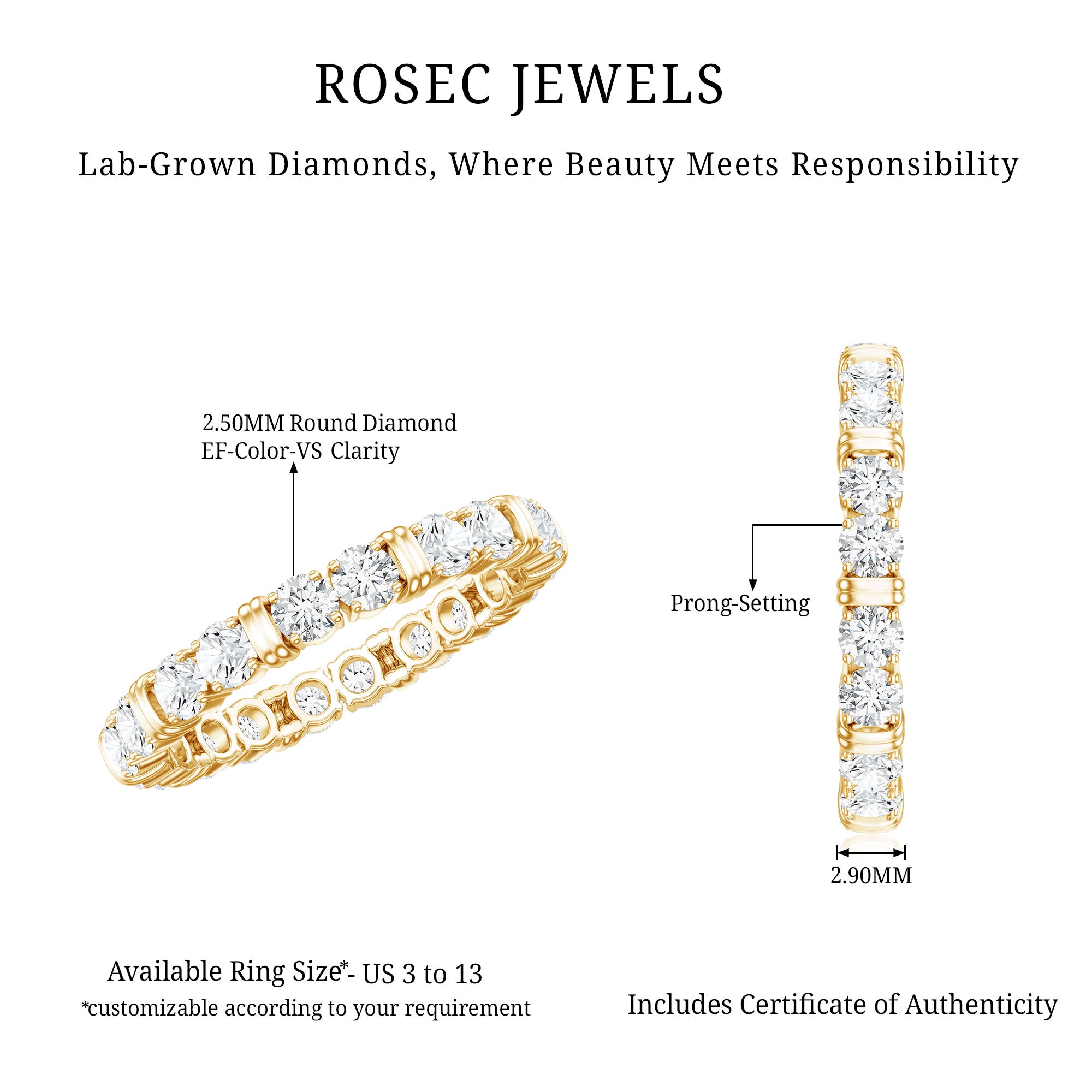 Rosec Jewels-Lab Created Diamond Full Eternity Band Ring for Women