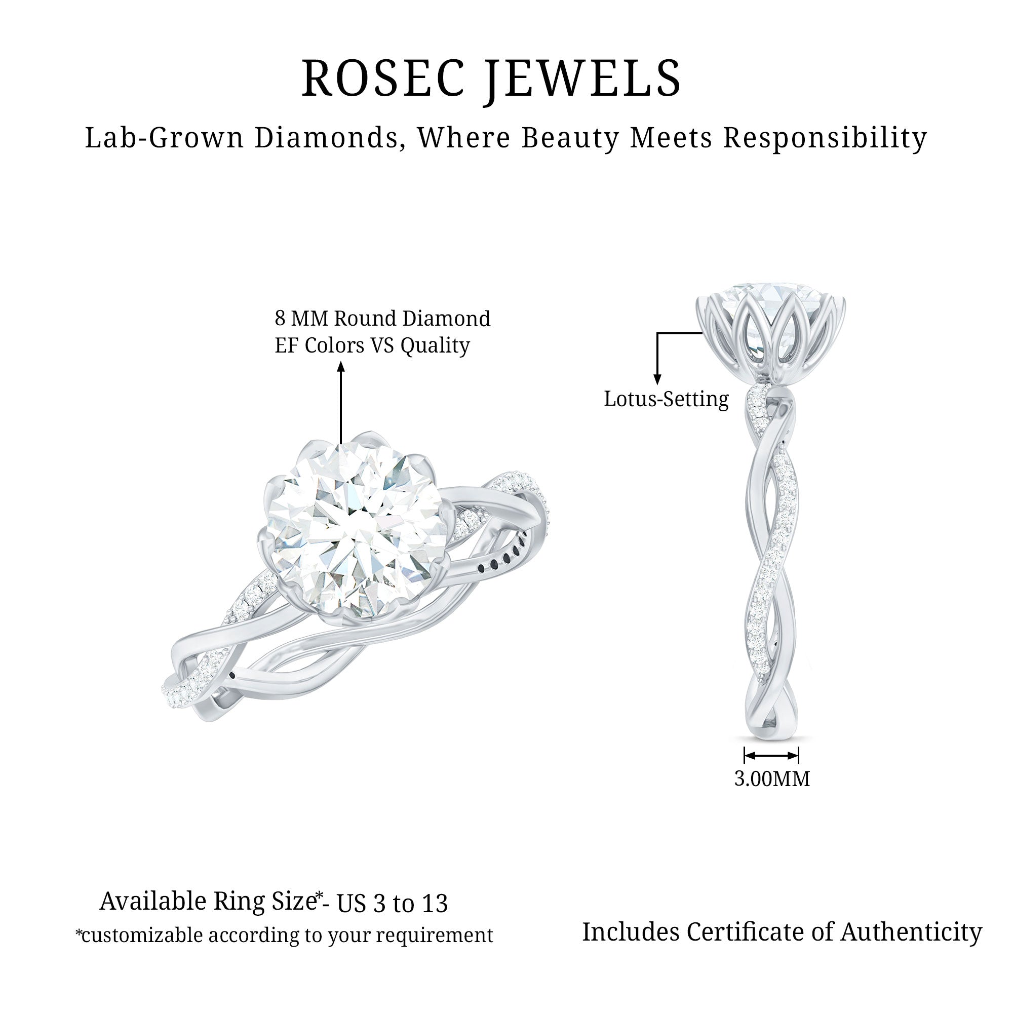 Rosec Jewels-Round Cut Lab Grown Diamond Unique Engagement Ring