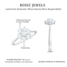 Rosec Jewels-Flower Cluster Lab Grown Diamond Engagement Ring