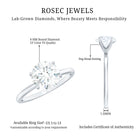 Rosec Jewels-2 Carat Lab Created Diamond Solitaire Engagement Ring With 6 Prongs