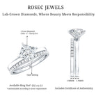 Rosec Jewels-IGI Certified 2 Carat Lab Grown Diamond Princess Cut Wedding Ring Set