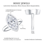 Rosec Jewels-4 Carat Marquise Cut Lab Grown Diamond Bezel Engagement Ring with IGI Certificate