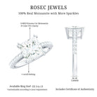Rosec Jewels-2 Carat Lab Grown Diamond Princess Cut Engagement Ring IGI Certified