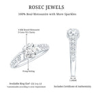 Round Cut Certified Moissanite Art Deco Engagement Ring D-VS1 - Rosec Jewels