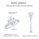 Brilliant Cut Solitaire Moissanite 2 CT Engagement Ring with Certificate D-VS1 - Rosec Jewels