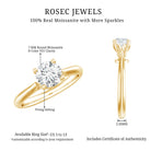 Round Shaped Moissanite Solitaire Engagement Ring D-VS1 - Rosec Jewels