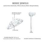 Rosec Jewels-Lab Grown Diamond Teardrop Engagement Ring With Round Shape Trio