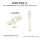 Rosec Jewels-Brilliant Cut Lab Grown Diamond Heart Wedding Band Ring