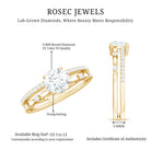 Rosec Jewels-Brilliant Cut Lab Grown Diamond Designer Engagement Ring