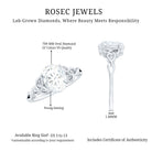 Rosec Jewels-Women Lab Grown Diamond Celtic Knot Engagement Ring