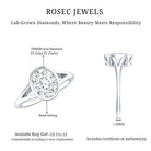 2 Carat Bezel Set Oval Lab Created Diamond Solitaire Ring with IGI Certificate Lab - ( E-VS1 ) - Rosec Jewels