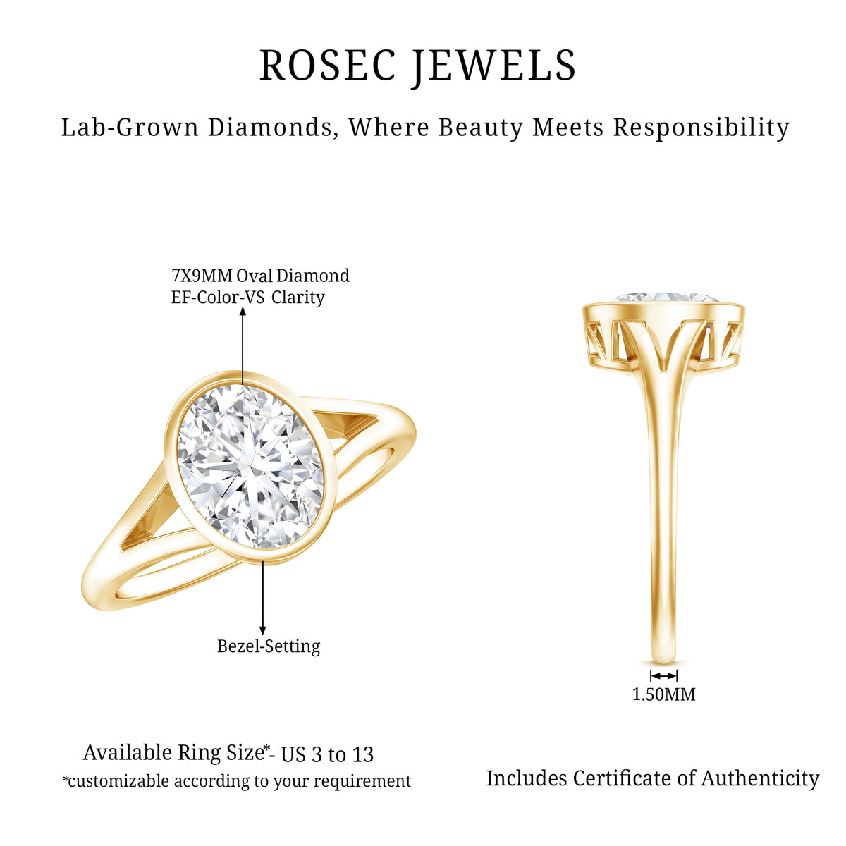 2 Carat Bezel Set Oval Lab Created Diamond Solitaire Ring with IGI Certificate Lab - ( E-VS1 ) - Rosec Jewels