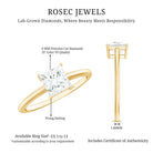 Rosec Jewels-Certified Lab Grown Diamond 6 mm Square Cut Engagement Ring
