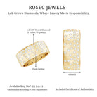 Rosec Jewels-Certified Lab Grown Diamond Wedding Band in Flush Setting