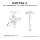 Rosec Jewels-Brilliant Cut Lab Grown Diamond Flower Cocktail Ring